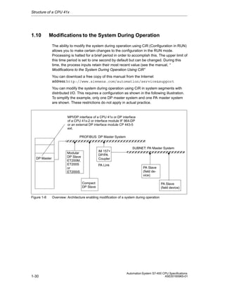 Structure of a CPU 41x

1.10

Modifications to the System During Operation
The ability to modify the system during operation using CiR (Configuration in RUN)
allows you to make certain changes to the configuration in the RUN mode.
Processing is halted for a brief period in order to accomplish this. The upper limit of
this time period is set to one second by default but can be changed. During this
time, the process inputs retain their most recent value (see the manual, “
Modifications to the System During Operation Using CiR”
You can download a free copy of this manual from the Internet
address:http://www.siemens.com/automation/service&support
You can modify the system during operation using CiR in system segments with
distributed I/O. This requires a configuration as shown in the following illustration.
To simplify the example, only one DP master system and one PA master system
are shown. These restrictions do not apply in actual practice.

MPI/DP interface of a CPU 41x or DP interface
of a CPU 41x-2 or interface module IF 964-DP
or an external DP interface module CP 443-5
ext.
PROFIBUS: DP Master System

ÉÉÉÉÉÉÉÉÉÉÉ
ÉÉÉÉÉÉÉÉÉÉÉ
ÉÉÉÉÉÉÉÉÉÉÉÉÉÉÉ
ÉÉÉÉÉÉÉÉÉÉÉÉÉÉÉ

DP Master

IM 157+
DP/PA
Coupler

Modular
DP Slave
ET200M,
ET200S
or
ET200iS

PA Link

SUBNET: PA Master System

PA Slave
(field device)

Compact
DP Slave
Figure 1-8

1-30

PA Slave
(field device)

Overview: Architecture enabling modification of a system during operation

Automation System S7-400 CPU Specifications
A5E00165965-01

 