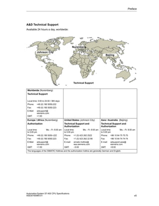 Preface

A&D Technical Support
Available 24 hours a day, worldwide:

Nuremberg
Johnson City
Bejiing

Technical Support
Worldwide (Nuremberg)
Technical Support
Local time: 0:00 to 24:00 / 365 days
Phone:

+49 (0) 180 5050-222

Fax:

+49 (0) 180 5050-223

E-Mail:

adsupport@
siemens.com
+1:00

GMT:

Europe / Africa (Nuremberg)

United States (Johnson City)

Asia / Australia (Bejiing)

Authorization

Technical Support and
Authorization

Technical Support and
Authorization

Local time:
to 5:00 pm

Local time:
to 5:00 pm

Local time:
to 5:00 pm

Mo. - Fr. 8:00 am

Mo. - Fr. 8:00 am

Mo. - Fr. 8:00 am

Phone:

+49 (0) 180 5050–222

Phone:

+1 (0) 423 262 2522

Phone:

+86 10 64 75 75 75

Fax:

+49 (0) 180 5050-223

Fax:

+1 (0) 423 262 22 89

Fax:

+86 10 64 74 74 74

E-Mail:

adsupport@
siemens.com
+1:00

E-mail:

simatic.hotline@
sea.siemens.com
–5:00

E-mail:

adsupport.asia@
siemens.com
+8:00

GMT:

GMT:

GMT:

The languages of the SIMATIC Hotlines and the authorization hotline are generally German and English.

Automation System S7-400 CPU Specifications
A5E00165965-01

vii

 