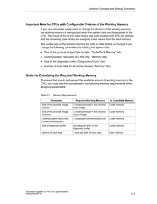 Memory Concept and Startup Scenarios

Important Note for CPUs with Configurable Division of the Working Memory
If you use parameter assignment to change the division of the working memory,
the working memory is reorganized when the system data are downloaded to the
CPU. The result of this is that data blocks that were created with SFC are deleted,
and the remaining data blocks are assigned initial values from the load memory.
The usable size of the working memory for code or data blocks is changed if you
change the following parameters for loading the system data:
• Size of the process image (byte by byte; “Cycle/Clock Memory” tab)
• Communication resources (S7-400 only; “Memory” tab)
• Size of the diagnostic buffer (“Diagnostics/Clock” tab)
• Number of local data for all priority classes (“Memory” tab)

Basis for Calculating the Required Working Memory
To ensure that you do not exceed the available amount of working memory in the
CPU, you must take into consideration the following memory requirements when
assigning parameters:
Table 2-1

Memory Requirements
Parameter

Required Working Memory

In Code/Data Memory

Size of the process image
(inputs)

12 bytes per byte in the process
input image

Code memory

Size of the process image
(outputs)

12 bytes per byte in the process
output image

Code memory

Communication resources
(communication jobs)

72 bytes per communication job

Code memory

Size of diagnostic buffer

20 bytes per entry in the
diagnostic buffer

Code memory

Volume of local data

1 byte per byte of local data

Data memory

Automation System S7-400 CPU Specifications
A5E00165965-01

2-3

 