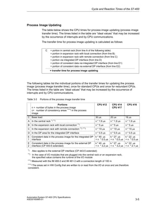 Cycle and Reaction Times of the S7-400

Process Image Updating
The table below shows the CPU times for process image updating (process image
transfer time). The times listed in the table are “ideal values” that may be increased
by the occurrence of interrupts and by CPU communications.
The transfer time for process image updating is calculated as follows
C

+ portion in central rack (from line A of the following table)
+ portion in expansion rack with local connection (from line B)
+ portion in expansion rack with remote connection (from line C)
+ portion via integrated DP interface (from line D)
+ portion of consistent data via integrated DP interface (from line E1)
+ portion of consistent data via external DP interface (from line E2)
= transfer time for process image updating

The following tables list the individual portions of the transfer times for updating the process
image (process image transfer time), once for standard CPUs and once for redundant CPUs.
The times listed in the table are “ideal values” that may be increased by the occurrence of
interrupts and by CPU communications.
Table 3-3

Portions of the process image transfer time

Portions
n = number of bytes in the process image
c= number of consistency areas ****) in the process
image

CPU 412

CPU 414
CPU 417

CPU 416

C Base load

30 ms

20 ms

18 ms

A In the central rack *) **)

n * 1.9 ms

n * 1.9 ms

n * 1.9 ms

n * 5 ms

n * 5 ms

n * 5 ms

n * 10 ms

n * 10 ms

n * 10 ms

n * 0.5 ms

B In the expansion rack with local connection **)
C In the expansion rack with remote connection

**) ***)

n * 0.5 ms

n * 0.5 ms

E Consistent data in the process image for the integrated DP k * 40 ms
1 interface
+ n * 0.5 ms

k * 27 ms
+ n * 0.5 ms

k * 22 ms
+ n * 0.5 ms

k * 40 ms
+ n * 3.2 ms

k * 27 ms
+ n * 3.2 ms

k * 22 ms
+ n * 2.1 ms

D In the DP area for the integrated DP interface

E Consistent data in the process image for the external DP
2 interface (CP 443-5 extended)
*)

Also applies to the external DP interface (CP 443-5 extended)

**)

In the case of I/O modules that are plugged into the central rack or an expansion rack,
the specified value contains the runtime of the I/O module

***)

Measured with the IM 460-3 and IM 461-3 with a connection length of 100 m

****)

The areas set in HW Config that are written to or read from the I/O at once and are therefore
consistent.

Automation System S7-400 CPU Specifications
A5E00165965-01

3-5

 