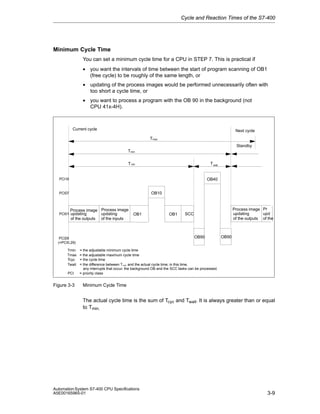 Cycle and Reaction Times of the S7-400

Minimum Cycle Time
You can set a minimum cycle time for a CPU in STEP 7. This is practical if
• you want the intervals of time between the start of program scanning of OB1
(free cycle) to be roughly of the same length, or
• updating of the process images would be performed unnecessarily often with
too short a cycle time, or
• you want to process a program with the OB 90 in the background (not
CPU 41x-4H).

Current cycle

Next cycle
Tmax
Standby
Tmin
T wait

T cyc

PCl16

OB40
OB10

PCl07

Process image Process image
updating
of the outputs of the inputs

PCl01 updating

OB1

PCl

Figure 3-3

Process image Pr
updating
upd
of the outputs of the

SCC

OB90

PCl29
(=PCl0,29)
Tmin
Tmax
Tcyc
Twait

OB1

OB90

= the adjustable minimum cycle time
= the adjustable maximum cycle time
= the cycle time
= the difference between T min and the actual cycle time; in this time,
any interrupts that occur, the background OB and the SCC tasks can be processed.
= priority class

Minimum Cycle Time

The actual cycle time is the sum of Tcyc and Twait. It is always greater than or equal
to Tmin.

Automation System S7-400 CPU Specifications
A5E00165965-01

3-9

 