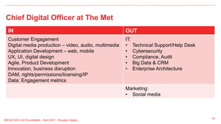 Chief Digital Officer at The Met
10
SIM EA SIG CxO Roundtable – April 2021 - Douglas Hegley
IN OUT
Customer Engagement
Digital media production – video, audio, multimedia
Application Development – web, mobile
UX, UI, digital design
Agile, Product Development
Innovation, business disruption
DAM, rights/permissions/licensing/IP
Data: Engagement metrics
IT:
• Technical Support/Help Desk
• Cybersecurity
• Compliance, Audit
• Big Data & CRM
• Enterprise Architecture
Marketing:
• Social media
 
