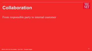 Collaboration
12
From responsible party to internal customer
SIM EA SIG CxO Roundtable – April 2021 - Douglas Hegley
 