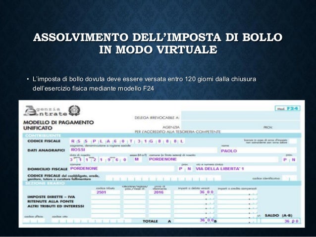 Fatturare Digitale 2018 La Fatturazione Elettronica Gli