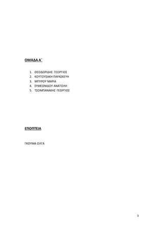 3
ΟΜΑΔΑ Α΄
1. ΘΕΟΔΩΡΙΔΗΣ ΓΕΩΡΓΙΟΣ
2. ΚΟΥΤΟΥΣΑΚΗ ΠΑΡΑΣΚΕΥΗ
3. ΜΠΥΡΟΥ ΜΑΡΙΑ
4. ΣΥΜΕΩΝΙΔΟΥ ΑΝΑΤΟΛΗ
5. ΤΣΟΜΠΑΝΑΚΗΣ ΓΕΩΡΓΙΟΣ
ΕΠΟΠΤΕΙΑ
ΓΚΟΥΜΑ ΟΛΓΑ
 