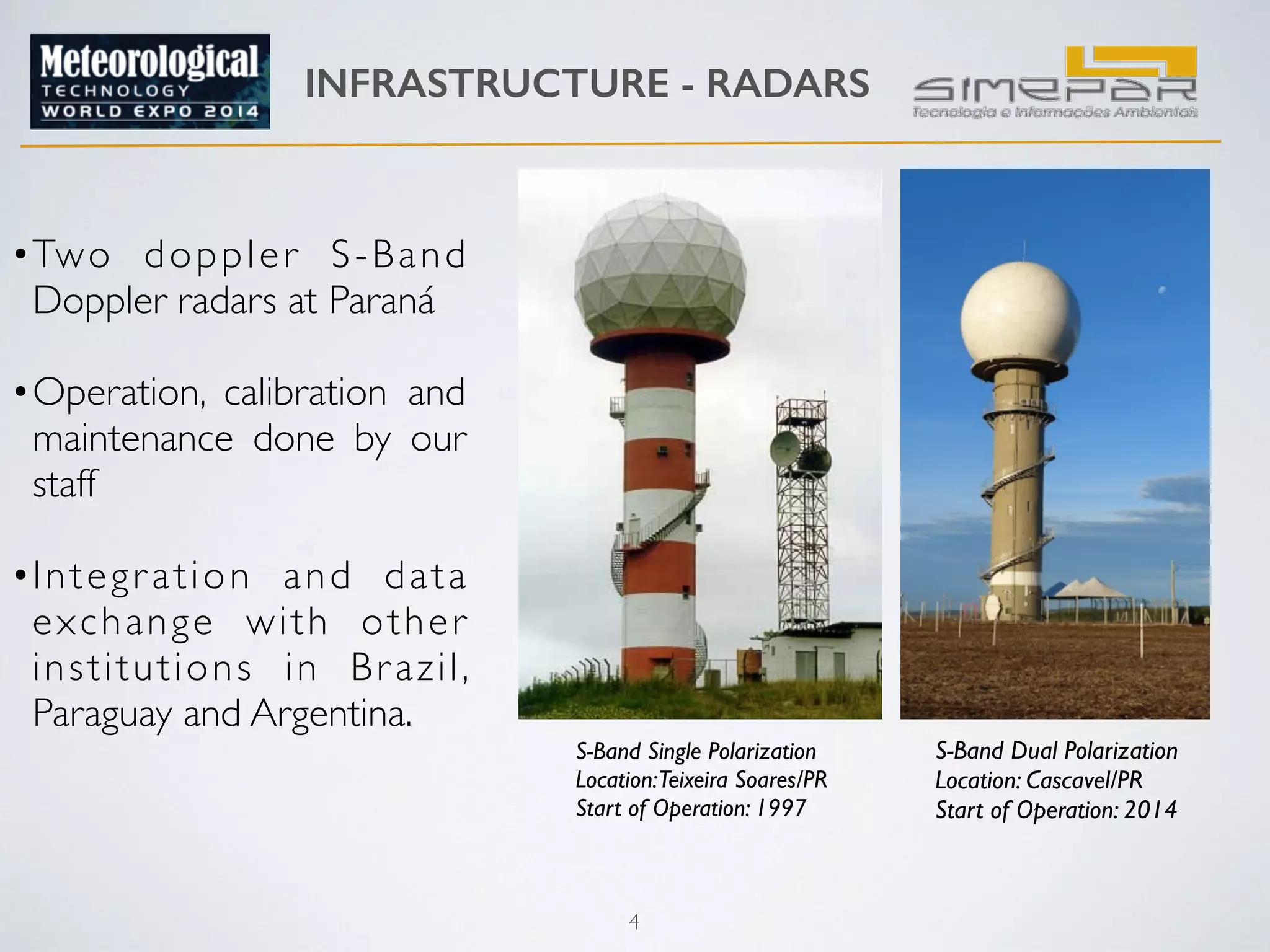 INFRASTRUCTURE - RADARS 
S-Band Single Polarization 
Location: Teixeira Soares/PR 
Start of Operation: 1997 
4 
S-Band Dual Polarization 
Location: Cascavel/PR 
Start of Operation: 2014 
•Two doppler S-Band 
Doppler radars at Paraná 
! 
•Operation, calibration and 
maintenance done by our 
staff 
! 
•Integr ation and data 
exchange with other 
institutions in Br azil, 
Paraguay and Argentina. 
! 
 