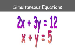 Simultaneous Equations 2x + 3y = 12 x + y = 5 