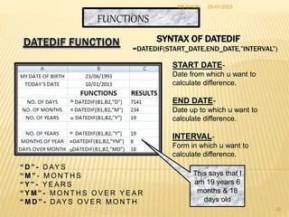 =
=
=
=
=
=
FUNCTIONS
SYNTAX OF DATEDIF
=DATEDIF(START_DATE,END_DATE,”INTERVAL”)
START DATE-
Date from which u want to
calculate difference.
END DATE-
Date up to which u want to
calculate difference.
INTERVAL-
Form in which u want to
calculate difference.
This says that I
am 19 years 6
months & 18
days old
“ D ” - D AY S
“ M ” - M O N T H S
“ Y ” - Y E A R S
“ Y M ” - M O N T H S O V E R Y E A R
“ M D ” - D AY S O V E R M O N T H
25-01-2023
MS EXCEL
20
 