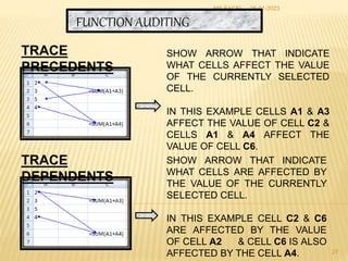 25-01-2023
MS EXCEL
27
SHOW ARROW THAT INDICATE
WHAT CELLS AFFECT THE VALUE
OF THE CURRENTLY SELECTED
CELL.
IN THIS EXAMPLE CELLS A1 & A3
AFFECT THE VALUE OF CELL C2 &
CELLS A1 & A4 AFFECT THE
VALUE OF CELL C6.
SHOW ARROW THAT INDICATE
WHAT CELLS ARE AFFECTED BY
THE VALUE OF THE CURRENTLY
SELECTED CELL.
IN THIS EXAMPLE CELL C2 & C6
ARE AFFECTED BY THE VALUE
OF CELL A2 & CELL C6 IS ALSO
AFFECTED BY THE CELL A4.
TRACE
PRECEDENTS
TRACE
DEPENDENTS
FUNCTION AUDITING
 
