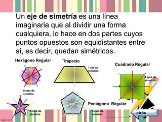 Un eje de simetría es una línea 
imaginaria que al dividir una forma 
cualquiera, lo hace en dos partes cuyos 
puntos opuestos son equidistantes entre 
sí, es decir, quedan simétricos. 
atrás 
Trapecio 
Cuadrado Regular 
Pentágono Regular 
Hexágono Regular 
6 ejes de 
simetría 
1 eje de 
simetría 
4 ejes de 
simetría 
5 ejes de 
simetría 
5 ejes de 
simetría 
 