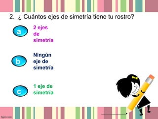 2. ¿ Cuántos ejes de simetría tiene tu rostro? 
c 
2 ejes 
de 
simetría 
a 
Ningún 
eje de 
simetría 
b 
1 eje de 
simetría 
 