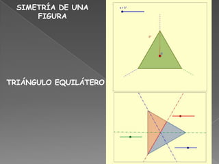 SIMETRÍA DE UNA
      FIGURA




TRIÁNGULO EQUILÁTERO
 