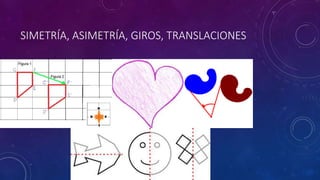SIMETRÍA, ASIMETRÍA, GIROS, TRANSLACIONES
 