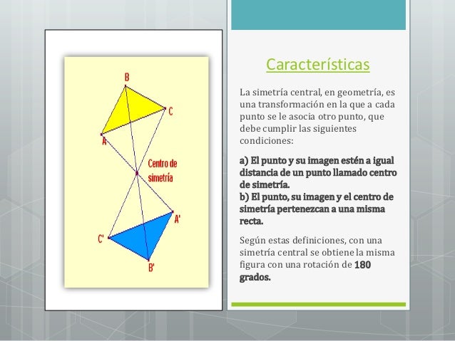Simetría central