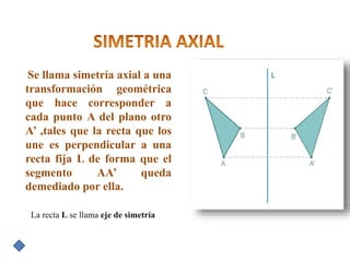 Simetría central y axial | PPTX