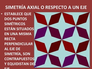 SIMETRÍA AXIAL O RESPECTO A UN EJE ESTABLECE QUE DOS PUNTOS SIMÉTRICOS ESTÁN SITUADOS EN UNA MISMA RECTA PERPENDICULAR AL EJE DE SIMETRÍA, SON CONTRAPUESTOS Y EQUIDISTAN DEL EJE.