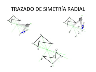 TRAZADO DE SIMETRÍA RADIAL