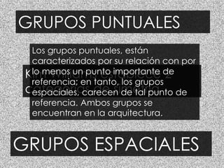 Kim Williams establece 2
categorías de simetría
GRUPOS PUNTUALES
GRUPOS ESPACIALES
Los grupos puntuales, están
caracterizados por su relación con por
lo menos un punto importante de
referencia; en tanto, los grupos
espaciales, carecen de tal punto de
referencia. Ambos grupos se
encuentran en la arquitectura.
 