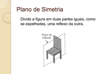 Conceitos fundamentaisSão três os conceitos fundamentais da simetria:Plano de Simetria