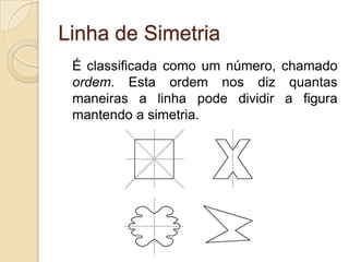 Linha de Simetria