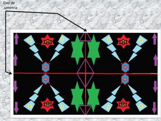 Anna Tainá 4º A
Eixo de
simetria
Eixo de simetria
 