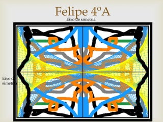 Eduardo 4º ano A
Simetria
Eixo
de
simetria
 