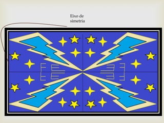 Eixo
de
simetria
 