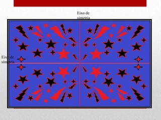 Eixo de
simetria
 