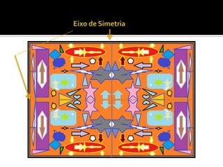 Eixo de Simetria
Eixo de Simetria
 