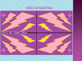 Eixo de
simetria
Eixo de
simetria
 