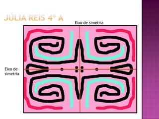 Eixo de
Simetria
Eixo de
Simetria
 
