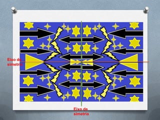 Eixo de simetria
E
i
x
o
d
e
s
i
m
e
t
r
i
a
 
