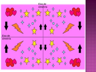 Luana 4ºano A
Eixo de
simetria
Eixo de
simetria
 