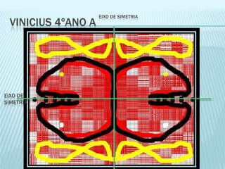 Eixo de
simetria
Eixo de
simetria
 