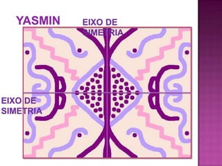 Pedro 4ºA
Eixo
De
simetria
Eixo
De
simetria
 