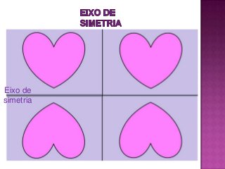 Eixo de
simetria
 