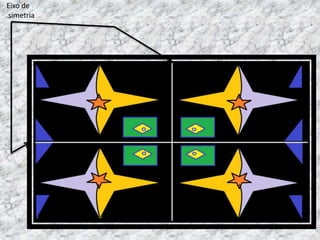 Anna Tainá 4º A
Eixo de
simetria
Eixo de simetria
 