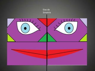 Eixo de
Simetria
 