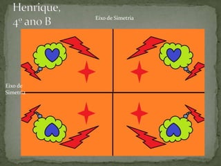 Eixo de Simetria
Eixo de
Simetria
 