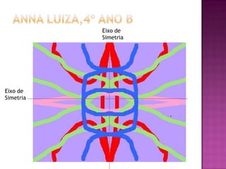 Eixo de
Simetria
Eixo de
Simetria
 