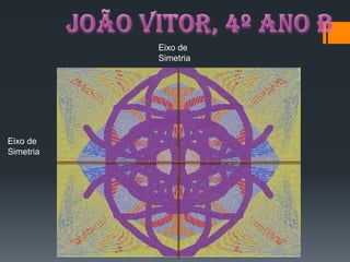 Eixo de
Simetria
Eixo de
Simetria
 