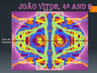 Eixo de
Simetria
Eixo de
Simetria
 