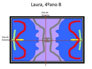 Laura, 4ºano B
Eixo de
Simetria
Eixo de
Simetria
 