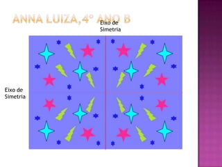 Eixo de
Simetria
Eixo de
Simetria
 