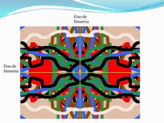 Eixo de
Simetria
Eixo de
Simetria
 