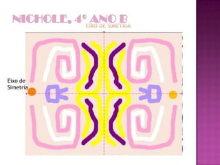 Eixo de
Simetria
 