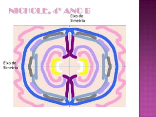 Eixo de
Simetria
Eixo de
Simetria
 