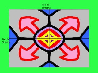 Eixo de
Simetria
Eixo de
Simetria
 