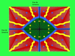 Eixo de
Simetria
Eixo de
Simetria
 