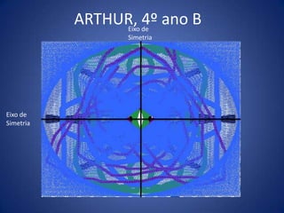 Eixo de
Simetria
Eixo de
Simetria
ARTHUR, 4º ano B
 